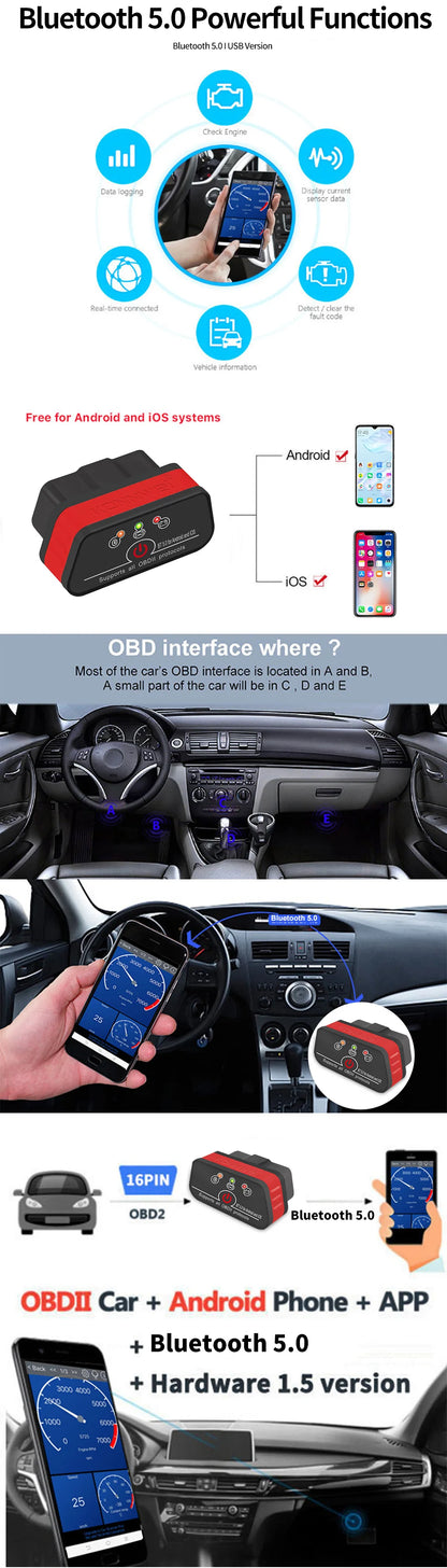 PrimeDrive SmartScan Pro