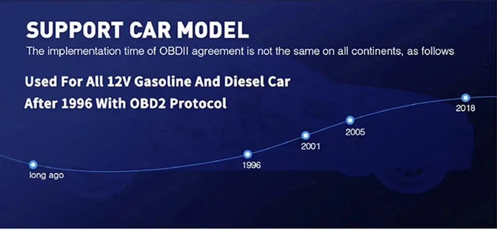 PrimeDrive SmartScan Pro